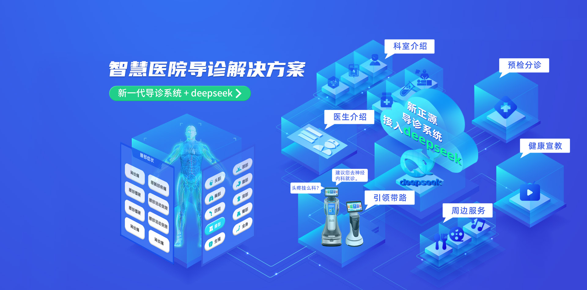 医院导诊机器人